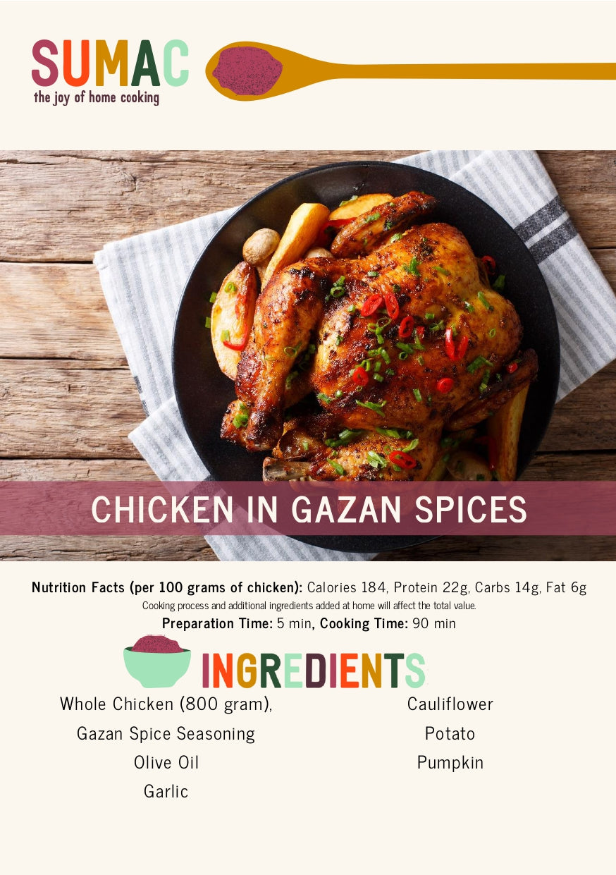 Chicken in Gazan Spices