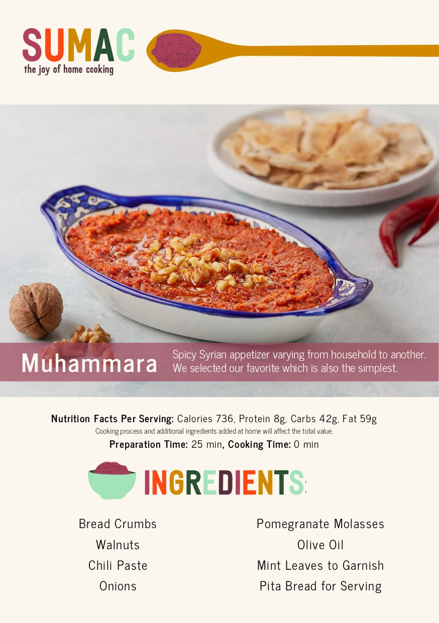 Muhamara with Pita Bread