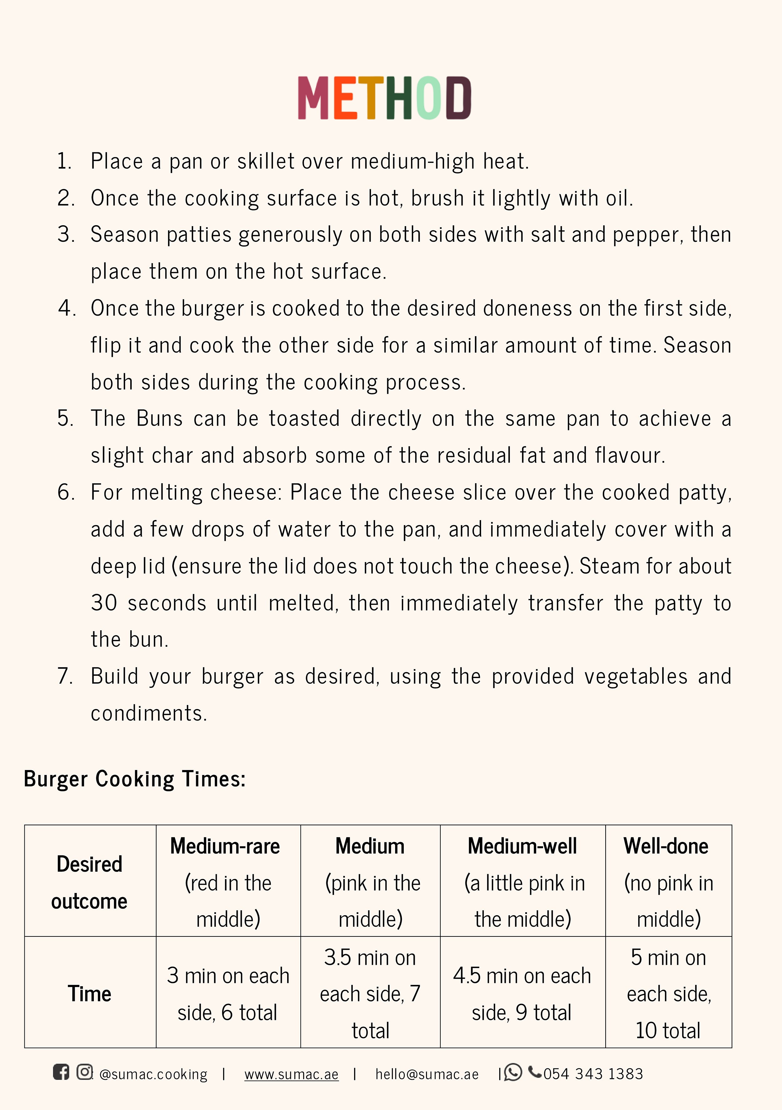 Sumac Signature Burger Box